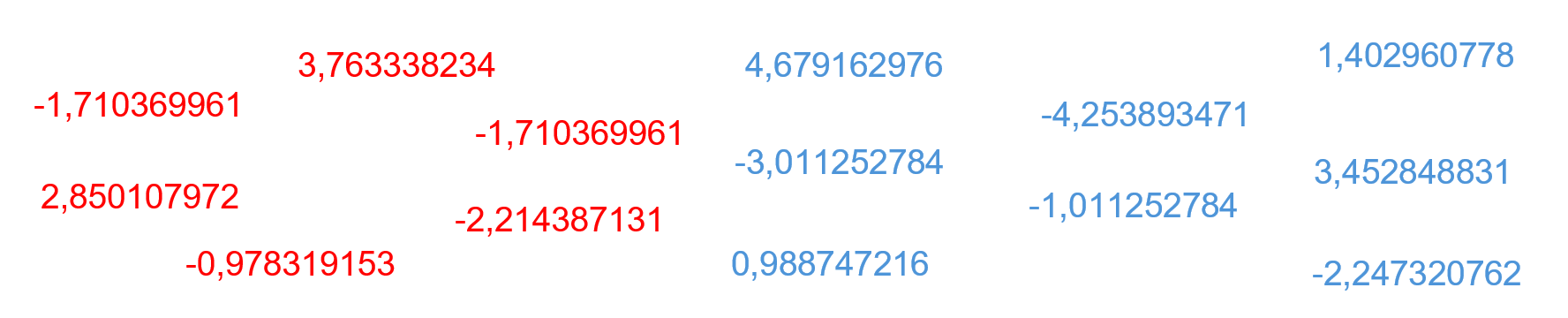 Attachment ANOVA.png