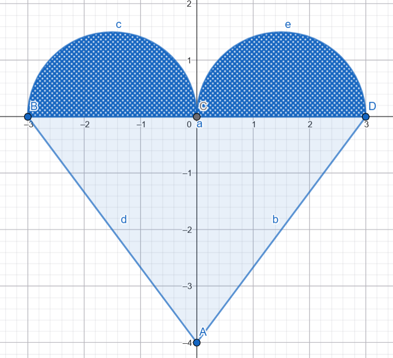 Attachment zad4.png