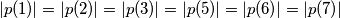 |p(1)| = |p(2)| = |p(3)| = |p(5)| = |p(6)| = |p(7)|