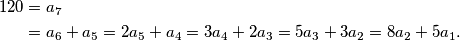 \begin{aligned}
120&=a_7\\
&=a_6+a_5=2a_5+a_4=3a_4+2a_3=5a_3+3a_2=8a_2+5a_1.
\end{aligned}