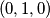 (0, 1, 0)