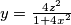 y = \frac{4z^2}{1+4x^2}