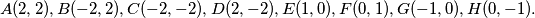 A(2, 2), B(-2, 2), C(-2, -2), D(2, -2), E (1, 0), F (0, 1), G(-1, 0), H(0, -1).