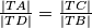 \frac{|TA|}{|TD|} =\frac{|TC|}{|TB|}