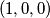 (1,0,0)