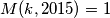 M(k , 2015) = 1