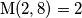 \mathrm{M}(2, 8) = 2